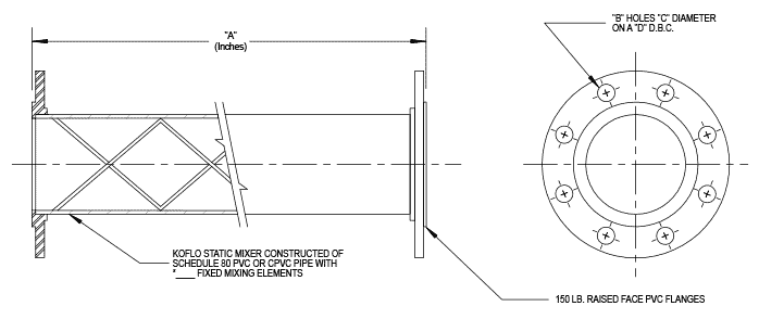 Flanged PVC Static Mixer