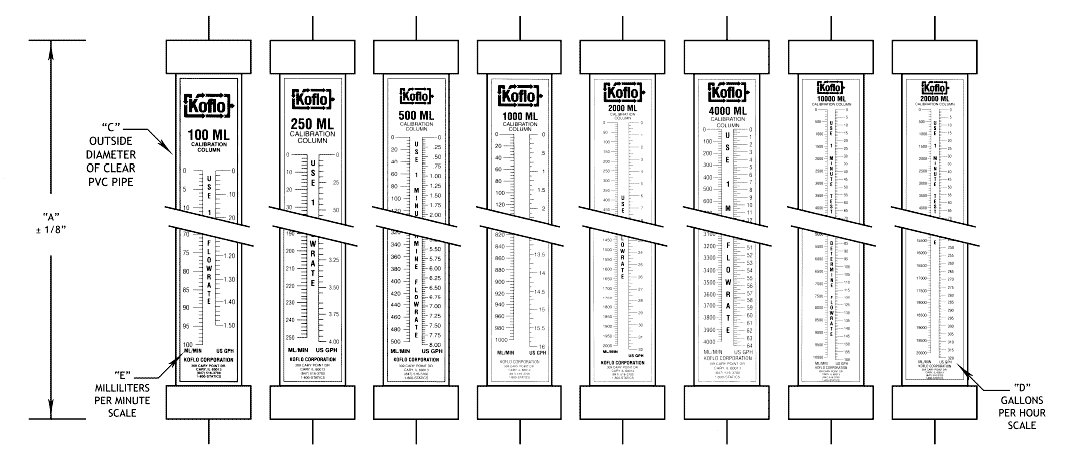 Calibration columns with fixed top caps technical drawing