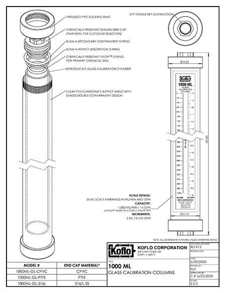 Calibration columns with fixed top caps technical drawing