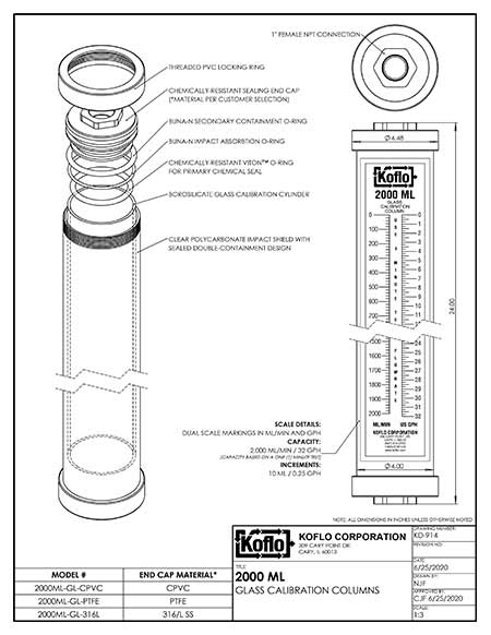 Sealed Cap 7000ml Sigmamotor PVC Calibration Cylinder Details about   Flomotion CP-N-7K-S 