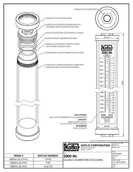 Calibration columns with fixed top caps technical drawing