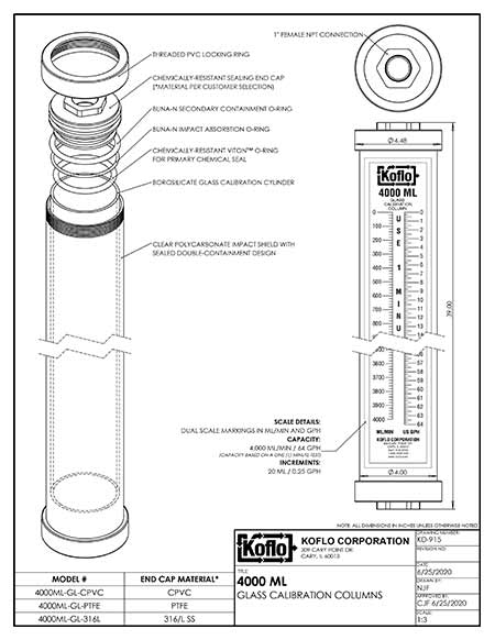 Calibration columns with fixed top caps technical drawing