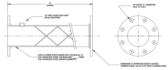 Low Pressure Loss Design Hybrid Mixer for Ductile Iron Lines with Injection Port