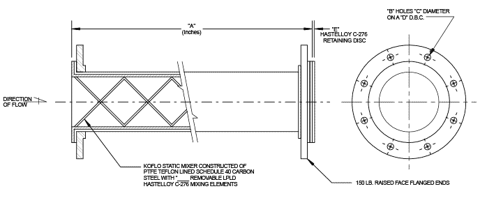 PTFE-Lined Mixer with Low Pressure Loss Design Hastelloy® Elements