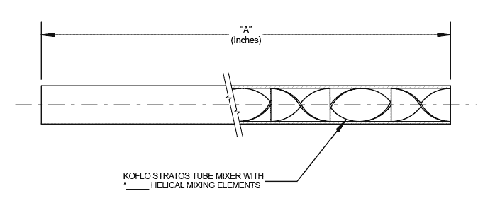 Stratos™ Tube Mixers