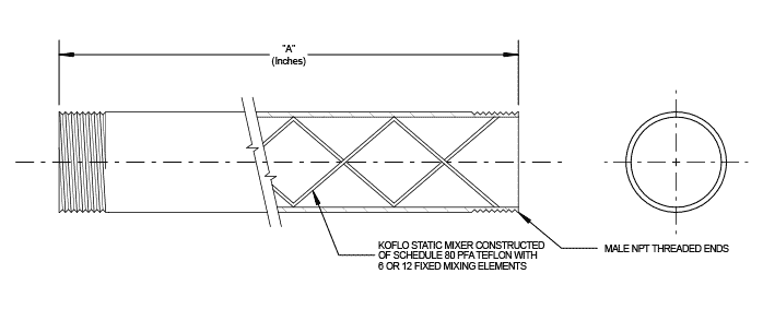 Stock PFA Mixers