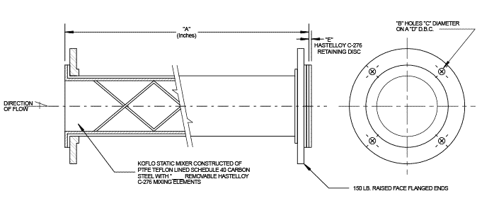 PTFE-Lined Mixer with Hastelloy® Elements