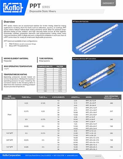 PPT Series Datasheet